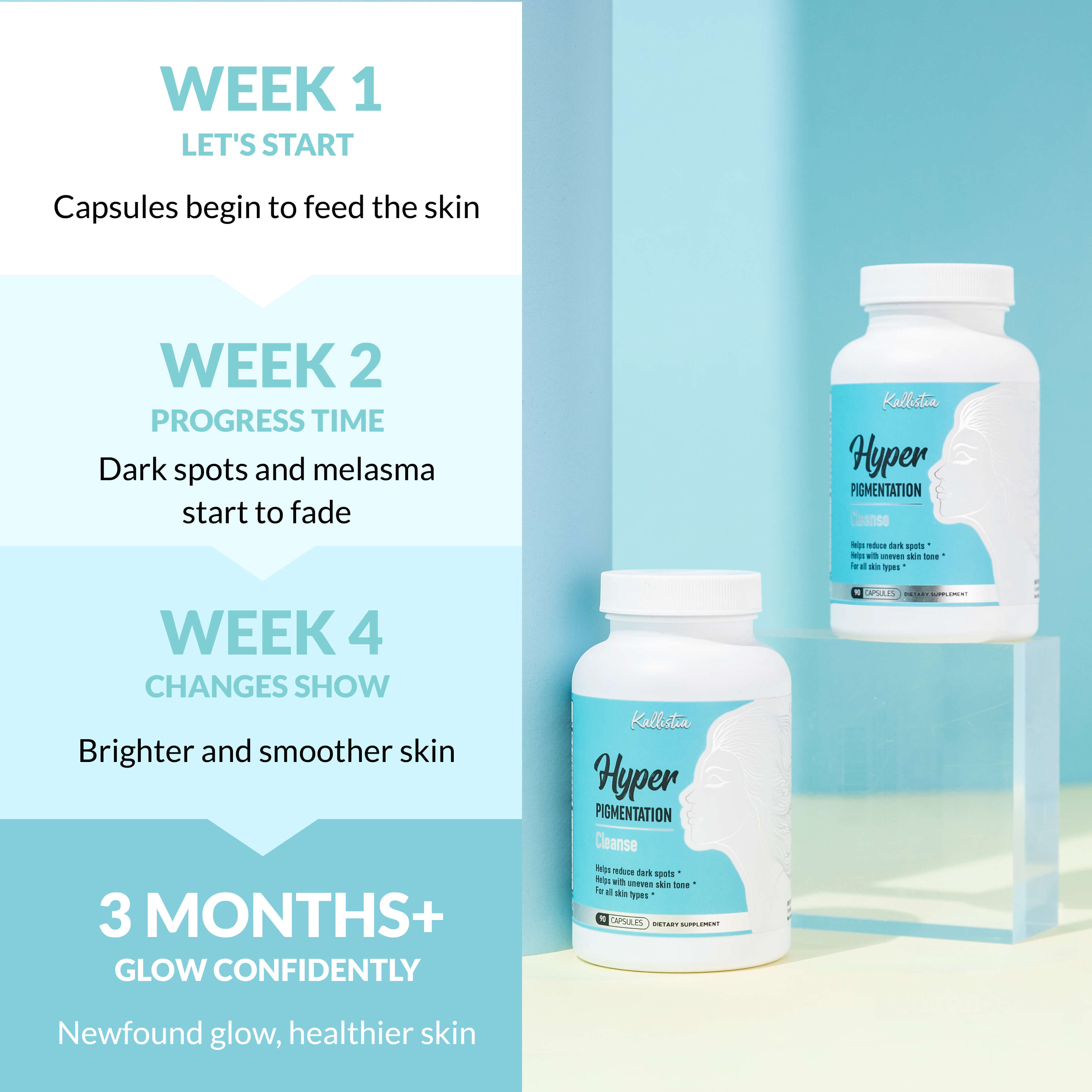 Hyperpigmentation Cleanse Capsules Kit