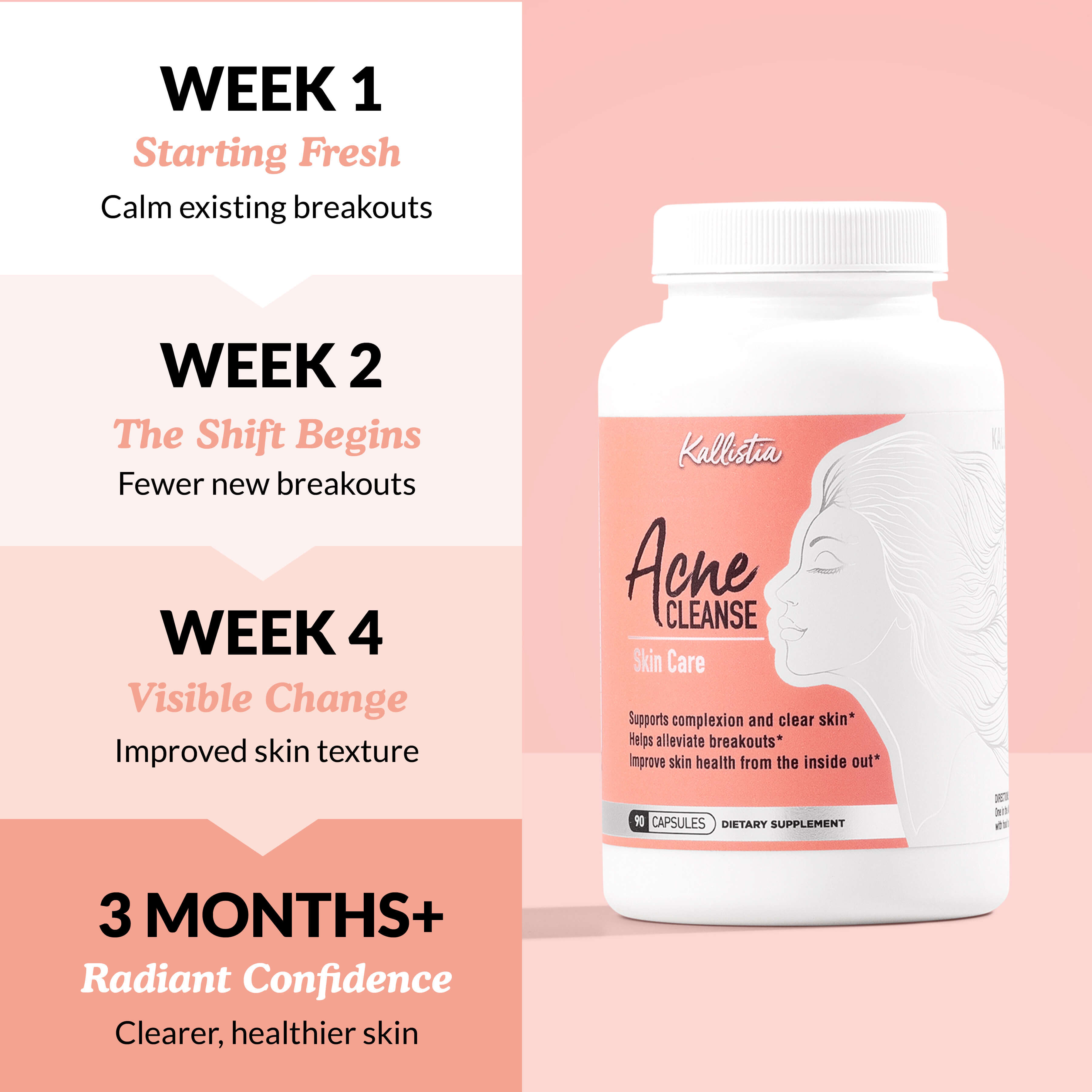 Acne Cleanse Capsules